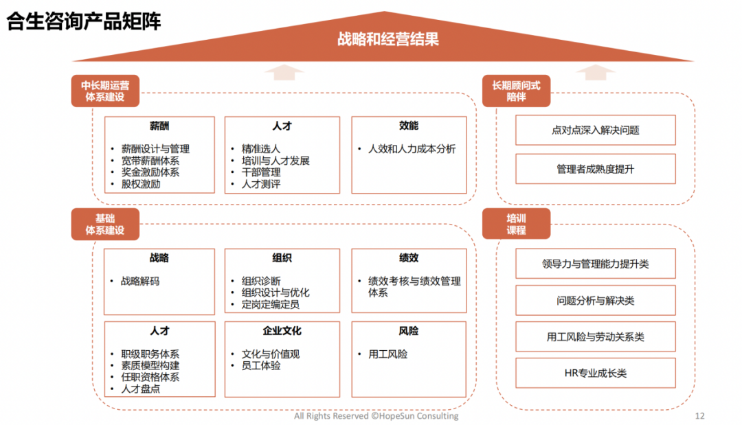 超30亿元！万科“卖猪保房”自救：拟清仓旗下养猪企业股权！该公司近两年盈利11亿元出售或将减少万科净利润近10星空体育- 星空体育官方网站- APP下载世界杯指定平台
