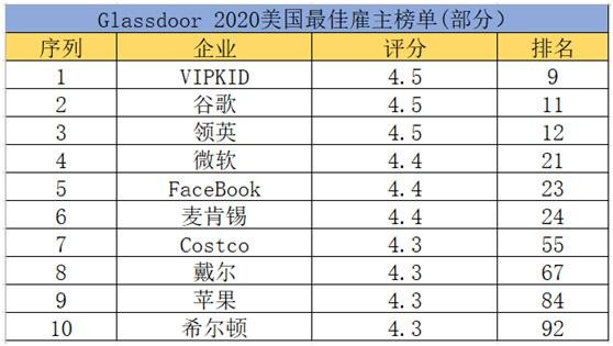 星空体育- 星空体育官方网站- APP下载世界杯指定平台2026年五大geo优化公司测评及选型方向盘