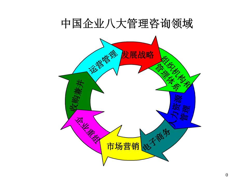 五四青年节致敬！服沃黄杰荣登2026人力资星空体育- 星空体育官方网站- APP下载世界杯指定平台源服务业青年企业家榜单