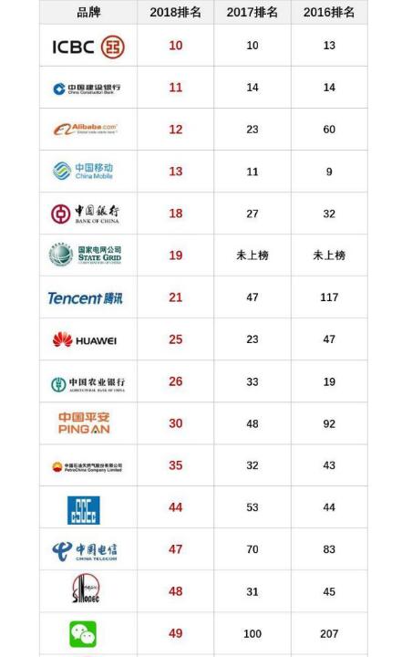 2026广州技能星空体育- 星空体育官方网站- 星空体育APP下载- 世界杯指定体育平台提升补贴申报指南