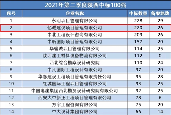 星空体育- 星空体育官方网站- APP下载世界杯指定平台监管企业信息查询功能上线试运行