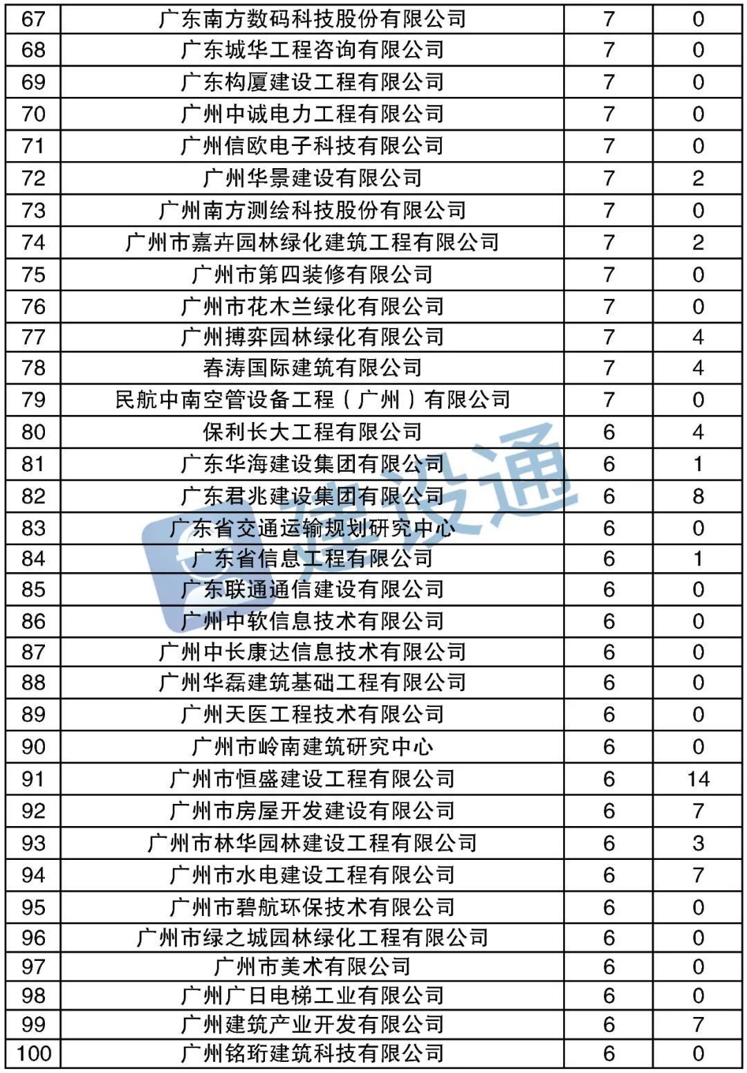 2026年徐州公司注册服务盘点：本地优选机构推荐与创星空体育- 星空体育官方网站- APP下载世界杯指定平台业指南