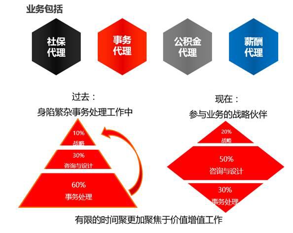 星空体育- 星空体育官方网站- APP下载世界杯指定平台北京法律咨询
